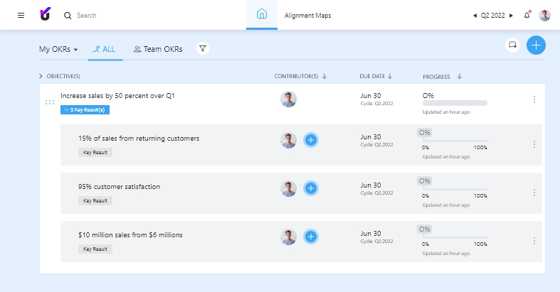 An Example of a Strong OKR with Paired Quantity and Quality KR